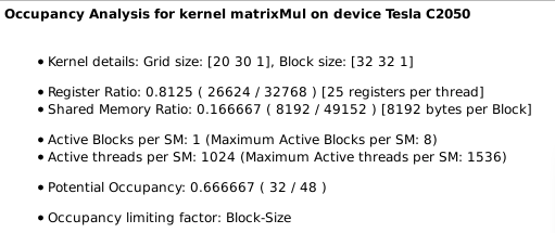 _images/figprofileroccupancy.png