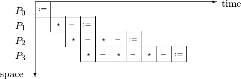 _images/figtype3diagram.png